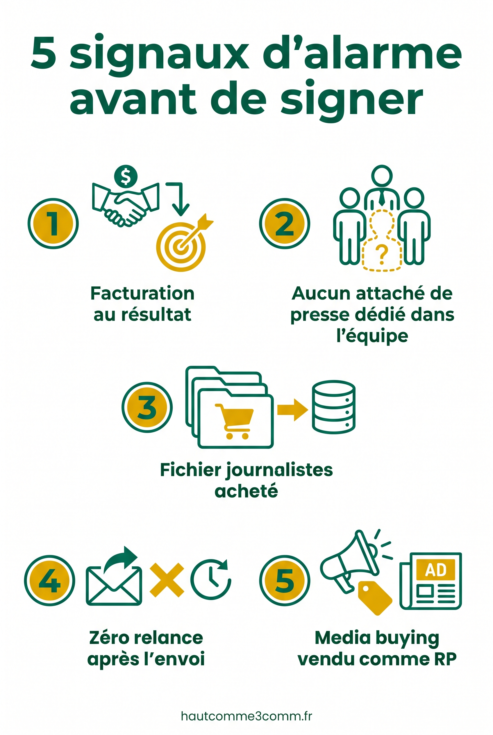 Attachée de presse ou agence de communication généraliste pour ses relations presse : qui choisir ?
